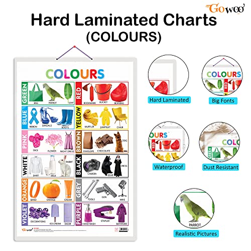 Image of GO WOO Combo of 2 Alphabet and Colours Educational Posters for Preschool Kids Classroom Study | Learning- Charts for Kids Learning (20 inchX30 inch Inches)