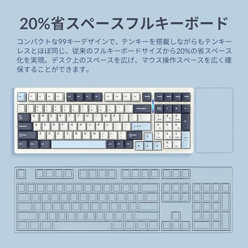 VGN S99 Aurora Ice Cream Gilded Navy の商品画像 2