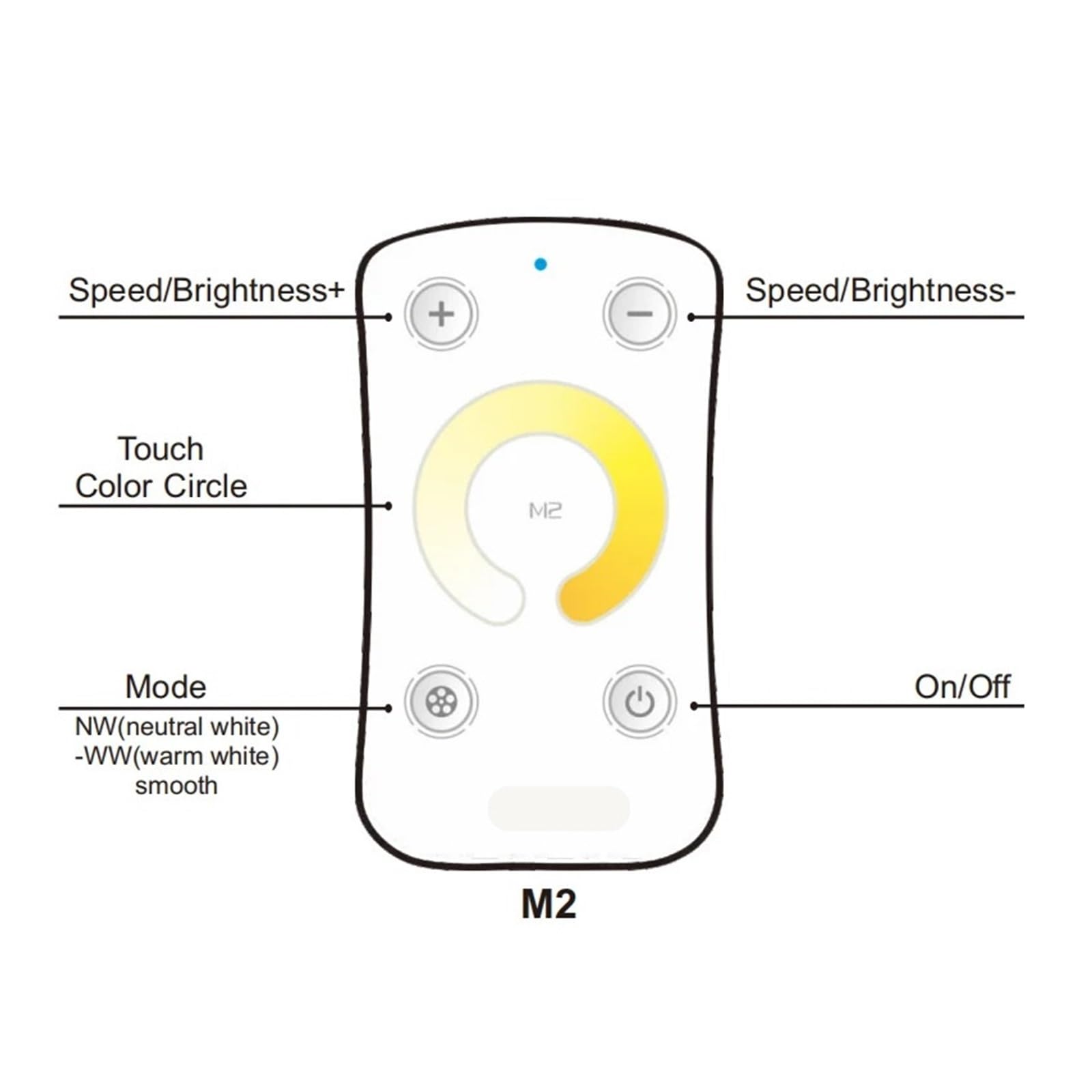 Ściemniacz RF do taśmy LED CT z ekranem dotykowym M2+M3-3A, bezprzewodowy 2.4G, wejście 12-24 V, 3 A/kanał, 5, 20 A, kanały (M5 M3-3A)