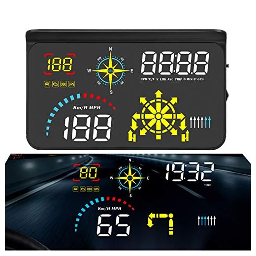 Ecoolbuy Upgrade Q10 Car Universal Navigation Version HUD 5.5"HD Screen Head Up Display OBD II/GPS Dual System Support Google Map, OverSpeed Warning Timer Compass Engine RPM,Mileage, etc