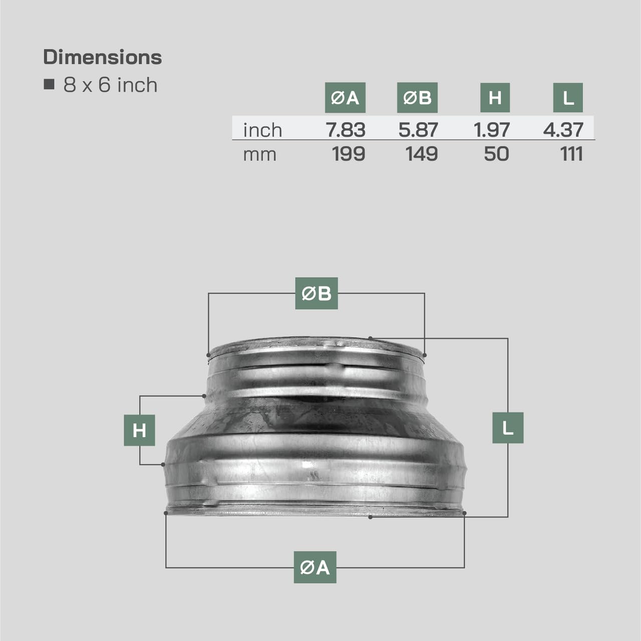 Vent Systems Adaptateur réducteur de conduit de 200 mm à 150 mm pour système CVC, systèmes de ventilation, échappements et tentes de culture (acier galvanisé, 200 à 150 mm)
