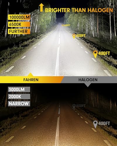FAHREN Latest & Brightest 9005 LED Bulbs, (1,200%) 12X 100,000LM Extreme Brightness HB3 bulb, 6500K Cool White, 1:1 Min Size,IP68 Waterproof.Pack of 2,Fog Bulbs HID,Plug-N-Play.