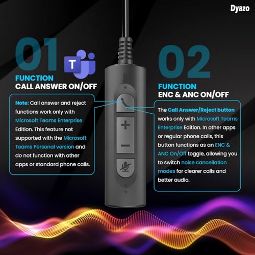 Image of Dyazo Wired Headset with Microphone | Active & Environmental Noise Cancellation | 3-in-1 USB, Type-C & 3.5mm Connectivity | in-Line Controls | On-Ear Headphones for PC, Mobile Phone & Laptop (Black)