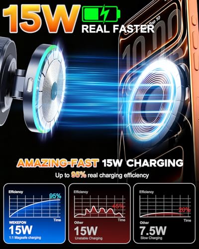 Image of for MagSafe Car Mount Charger, 15W Fast Charging Magnetic Wireless Car Charger, Vacuum Magnetic Phone Holder [120LBS Ultra Suction Cup & 3800gf Magnet ] 780 Dashboard Car Bracket for iPhone & Android
