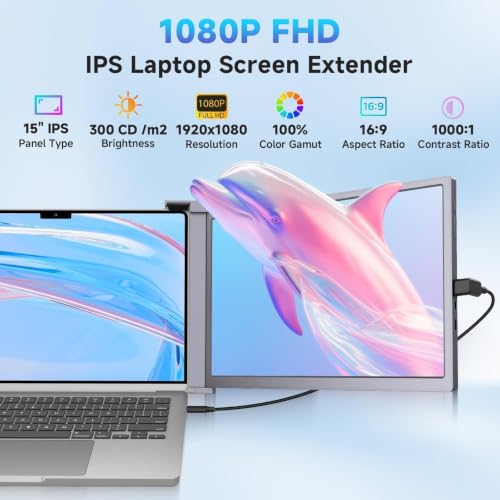 Image of Laptop Screen Extender, Triple Monitor for 15-17.3 inch Laptops | Portable 1080P IPS FHD display, plug & play via HDMI /USB-A, compatible with Mac /Windows /Chrome /Android,gray