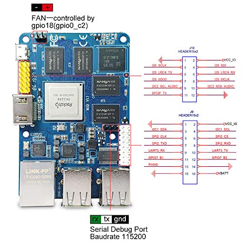 [Smartfly] Miqi Arm Board Rk3288 Quad-Core A17,1.8Ghz X4, Open Source Ubuntu, Android(Like Windows Interface) Hdmi2.0 4K 2Gb Ddr3 16Gemmc #TOP4