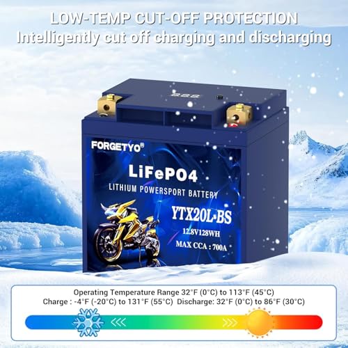 Image of Lithium Motorcycle Battery, Forgetyo YTX30L-BS LiFePO4 Battery, 12V 12AH 850A ATV, UTV, Jet Ski, 4 Wheeler and Lawn Mower Battery