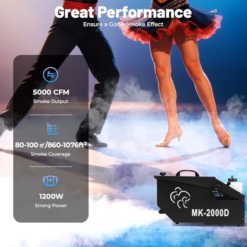 Máquina de humo bajo 1200W con control remoto para DJ y eventos miniatura 3