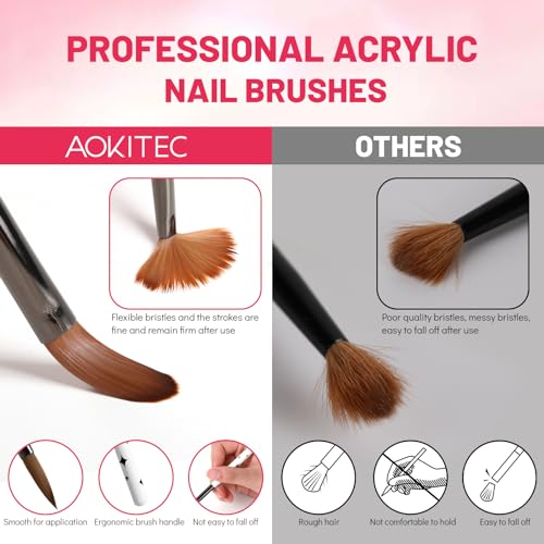 Aokitec AK00199 Acrylic Nail Brush Set - 4Pcs Kolinsky Acrylic Nail Brushes Size 8/10/12/14 Nail Brushes thumb #4