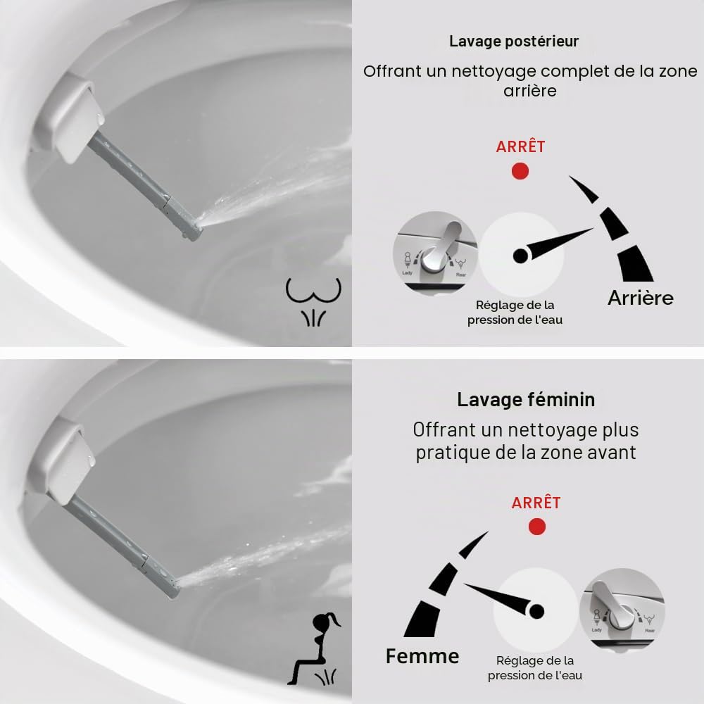 Siège de bidet non électrique pour toilette avec double buses auto-nettoyantes séparées à l'arrière et pulvérisation d'eau naturelle pour le nettoyage féminin, siège de toilette à fermeture douce