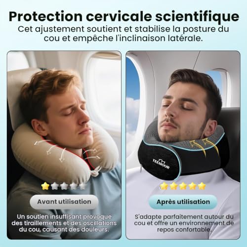 Coussin De Voyage Avion : Coussin de Voyage Mémoire de Forme, Oreiller de Voyage Réglable avec ... – Image 3