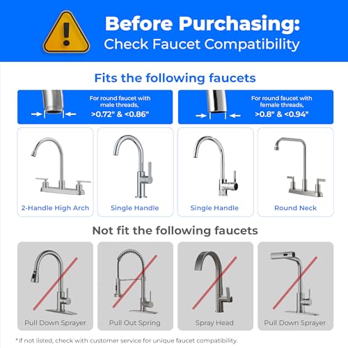 Red Waterdrop Countertop Filter, 4000 Gal, Chlorine, Heavy Metals, Odor Reduction (1 Filter)