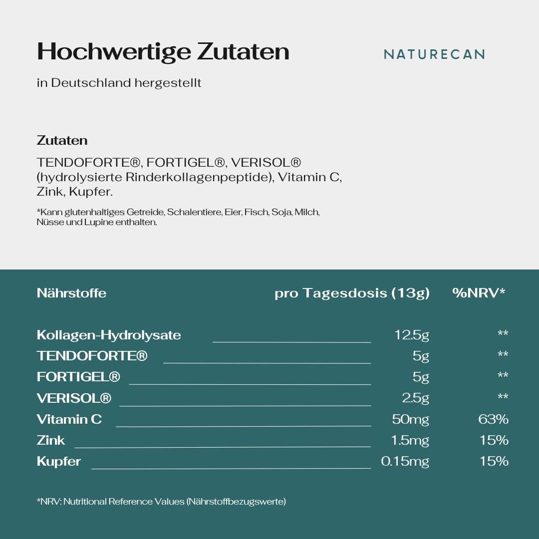NATURECAN Peptydy kolagenowe, z witaminą C, cynkiem i miedzią, 12,5 g kolagenu na porcję, łatwo rozpuszczalne, wyprodukowano w Niemczech (600 g, Truskawka)