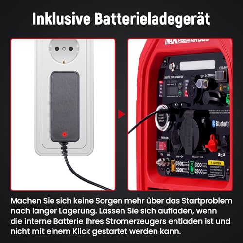 maXpeedingrods Generador Electrico GPL Gasolina 3500W Silencioso con con App Bluetooth® Control Generador Inverter de Gas Arranque Eléctrico con USB y Tomas de 230V Digita para Camping Garaje Viaje - Imagen 5