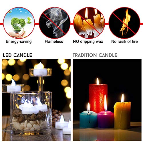 Image of AGPTEK Tea Lights 24 Pack Flameless LED Candles Battery Operated | Tealight Candles, No Flicker Long Lasting Tealight, for Wedding Holiday Party Home Decoration, Cool White