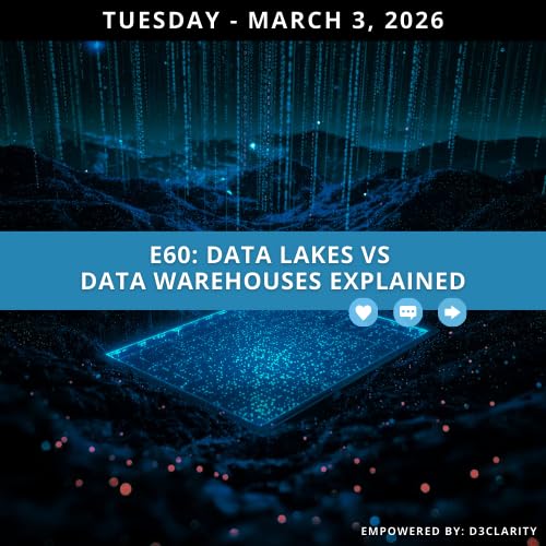 Data Lakes vs Data Warehouses Explained