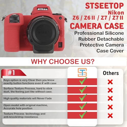 Funda para Cámara Nikon Z6 Z7 de Silicona Protectora miniatura 4