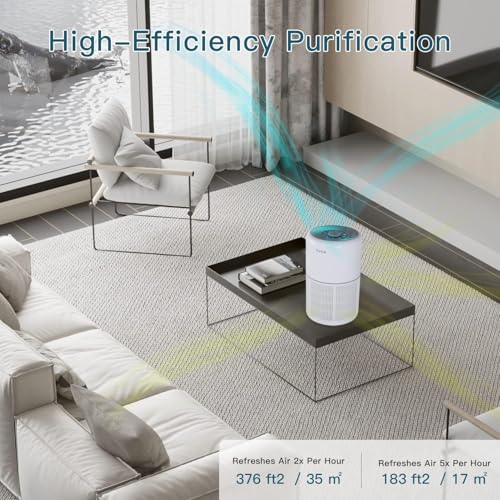 Luftreiniger mit Aromatherapie Funktion, Luftreiniger Allergiker 4-Stufen Luftfilter kann 99,97% Staub, Pollen und andere ultrafeine Partikel, H13 HEPA Air Purifier mit 3 Geschwindigkeitsstufen – Bild 4
