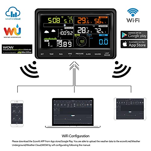 Ecowitt Stazione Meteo Wireless Stazione Meteo Digitale Professionale Con Display a colori, Sensore Esterno 7 in 1 Alimentato A Energia Solare, Sensore Incorporato 3 in 1, Sensore Interno