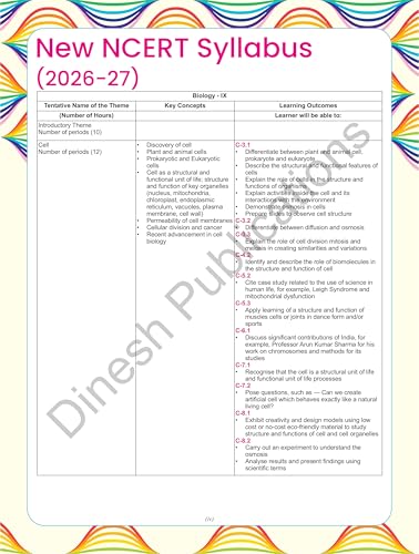 Image of Dinesh New Millennium Biology Book for Class 9 (2026-27 Edition) | Based on NCERT Syllabus Released on 5 Feb 2026 | CBSE Exam Pattern | Solved ... Case-Based & Assertion-Reason Questions