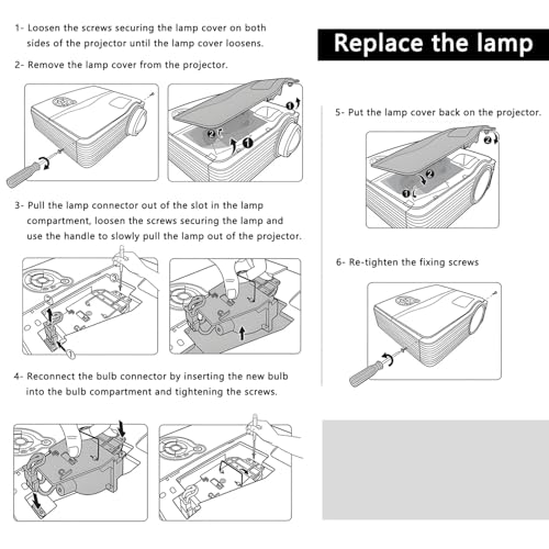 Lámpara de repuesto VIP240W para proyector RLC-120/RLC-126/RLC-127 miniatura 5