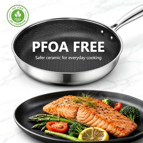 Image of imarku 8-Inch Non Stick Frying Pan with Lid, 2-Quart Skillet for Omelette | Stainless Steel Saute Pan with Ceramic Coating, Oven & Dishwasher Safe, Induction Compatible Cookware, PFOA Free