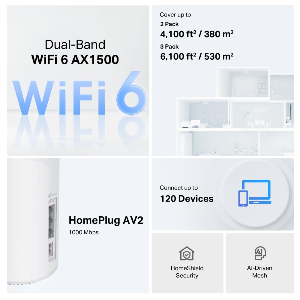 TP-Link Deco PX10 Système Mesh Wi-FI 6 AX1500Mbps, Powerline AV1000, 3