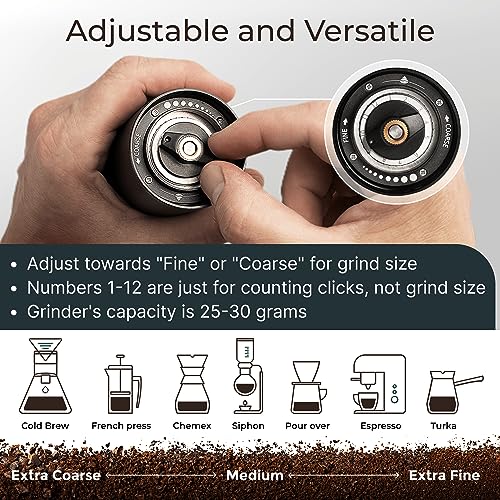 Alpaca Ventures AV 1 Manual Coffee Grinder thumb #2