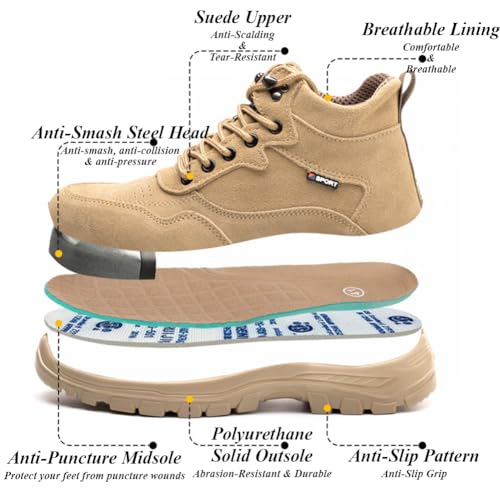 Steel Toe Shoes for Women Men Indestructible Safety Unisex Work Boots Comfortable Breathable Puncture Proof Work Sneakers3