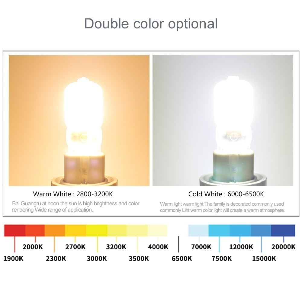 Fengyan Casa Lampadine, Confezione da 50, Mini Faretto LED G4/G9 AC220V 2W SMD2835 Faretto Lampadario con Copertura Trasparente/Lattiginosa Domestico Lampada(Warm White,G4 220V Milky)