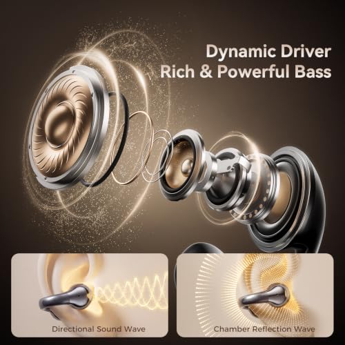 SUPERONE Open Ear Clip-On Earbuds with Air Cushion & Digital LED Display - image 5