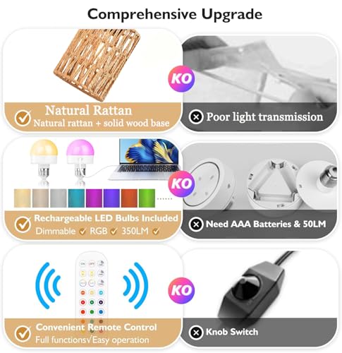 Applique murale E27 sans fil rechargeable USB avec télécommande RGB