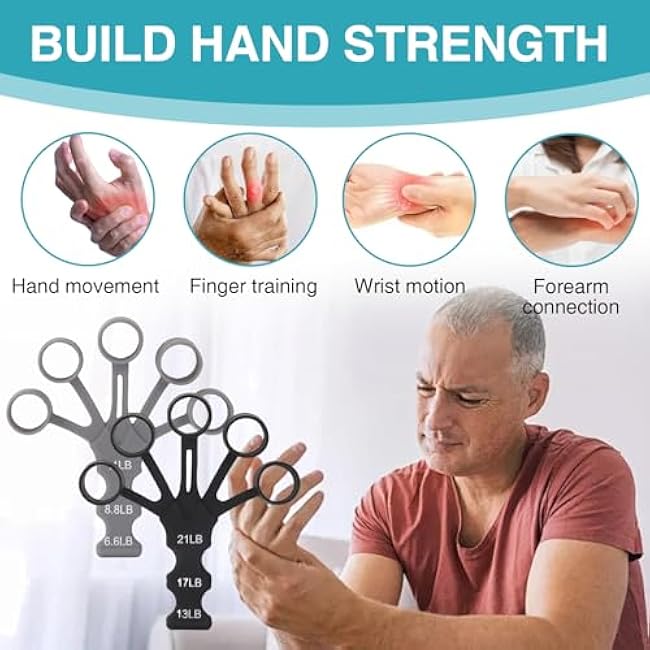 2 Pcs Finger Strengthener Extension Exerciser Stretcher, 8-Gear Strength Adjustment Finger Resistance Bands Used to Exercise Finger Strength (Black+Grey)