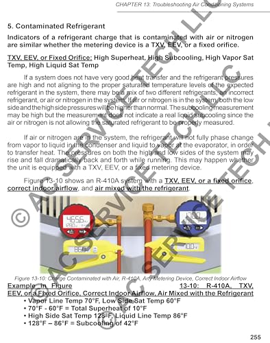commercial hvac system premium 911