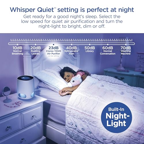 Clorox Small Room Air Purifiers for Bedroom Home, True HEPA Filter - image 6