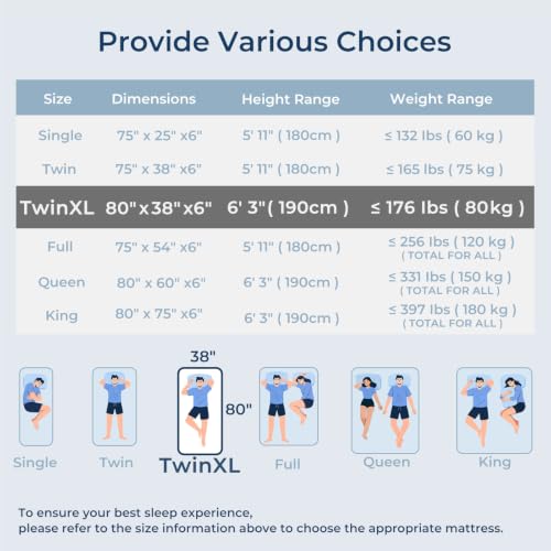 Image of Odorless Foldable Mattress Twin XL 80 inch x 38 inch x 6 inch, 6 Inch Medium Folding Foam Mattress with Storage Bag, Fiberglass Free Trifold Memory Foam Mattress for RV, Guest Bed