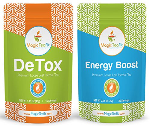 Organic Detox and Energy Boost Teatox Tea - Body Cleanse, Appetite Control, Unique Blend, All Natural from Magic Teafit