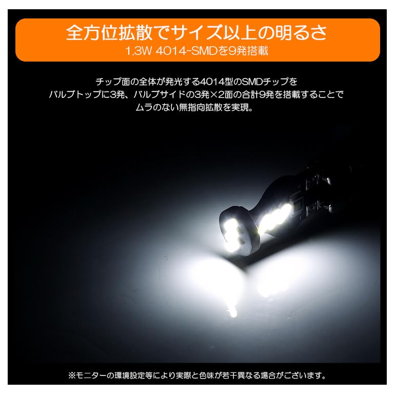 Amazon | ディアスワゴン S321N/S331N 前期/後期 ナンバー灯 LED