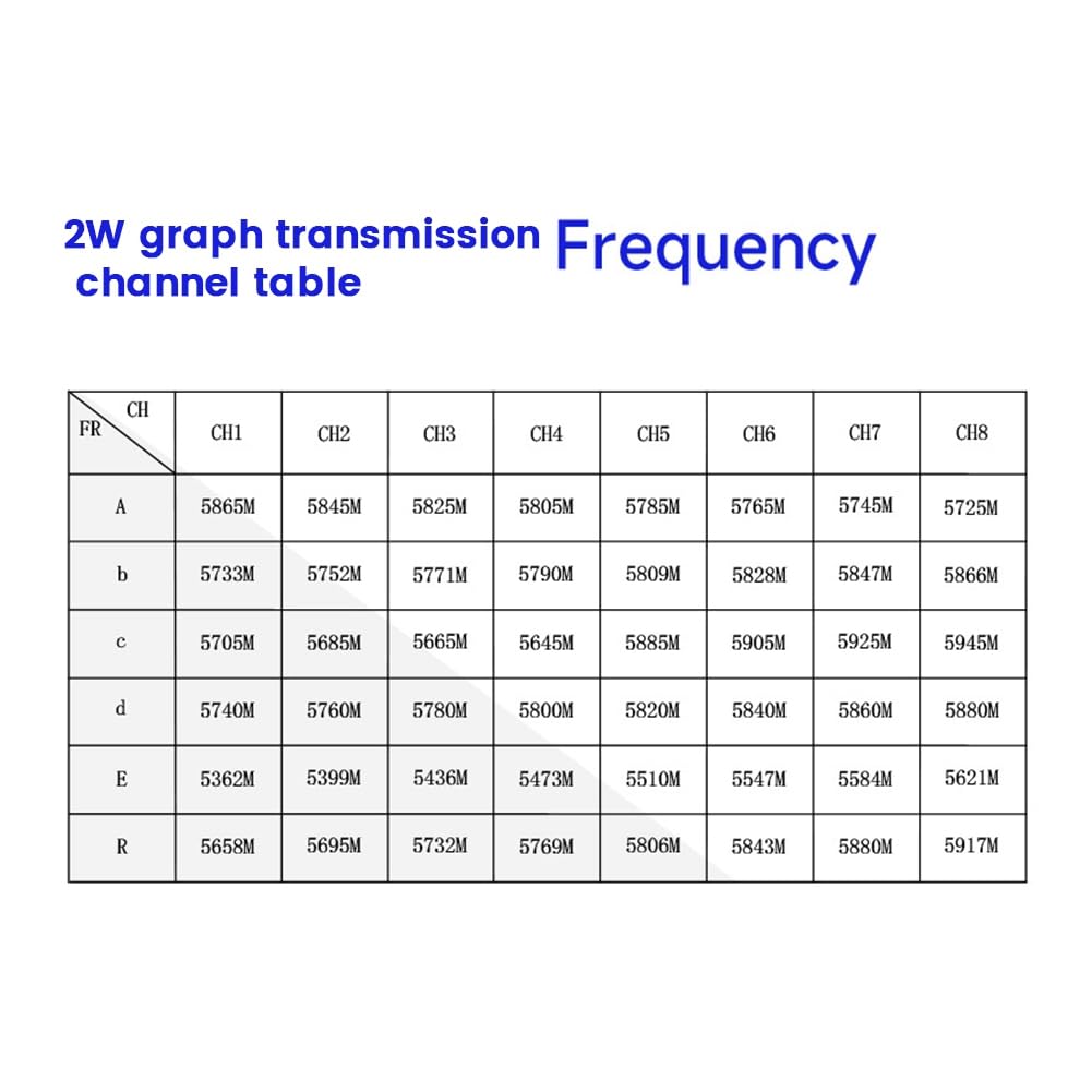 Trasmettitore FPV VTX da 5,8 GHz 2 W + Camma CMOS 1200TVL + Antenna FPV 2000 MW 48CH Trasmettitore Audio Video per Drone FPV A Lungo Raggio