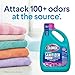 Clorox Laundry Sanitizer, 0% Bleach, Color Safe, Clean Linen, 42 Fluid Ounces (Pack May Vary)
