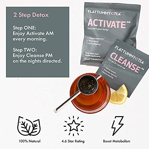Flat Tummy 2-Step Detox Tea – 4 Week Program – Detox Tea to Boost Energy, Speed Metabolism, Reduce Bloating* - All Natural Detox Tea Cleanse w/ Green Tea, Dandelion, Fennel, 