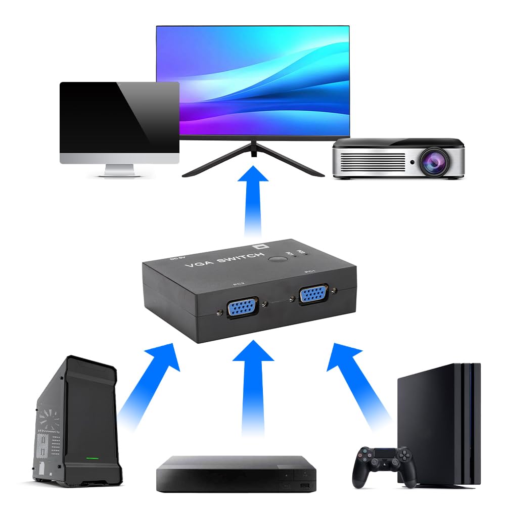 Boîte De Commutation VGA SVGA Pour Ordinateur, Commutateur De Partage De Moniteur VGA, 8 Entrées, 1 Sortie, Le Plus Récent, Chaud, 1 Pièce  7