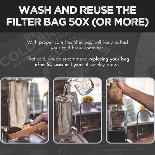 (1-Pack, Large 30cm x 30cm) Cold Brew Maker & Iced Coffee Maker - Designed in California - Organic Cotton Reusable Coffee Filter & Coffee Strainer with EasyOpen Drawstring for Pitchers, Carafe, Toddy by Doppeltree - Image 8