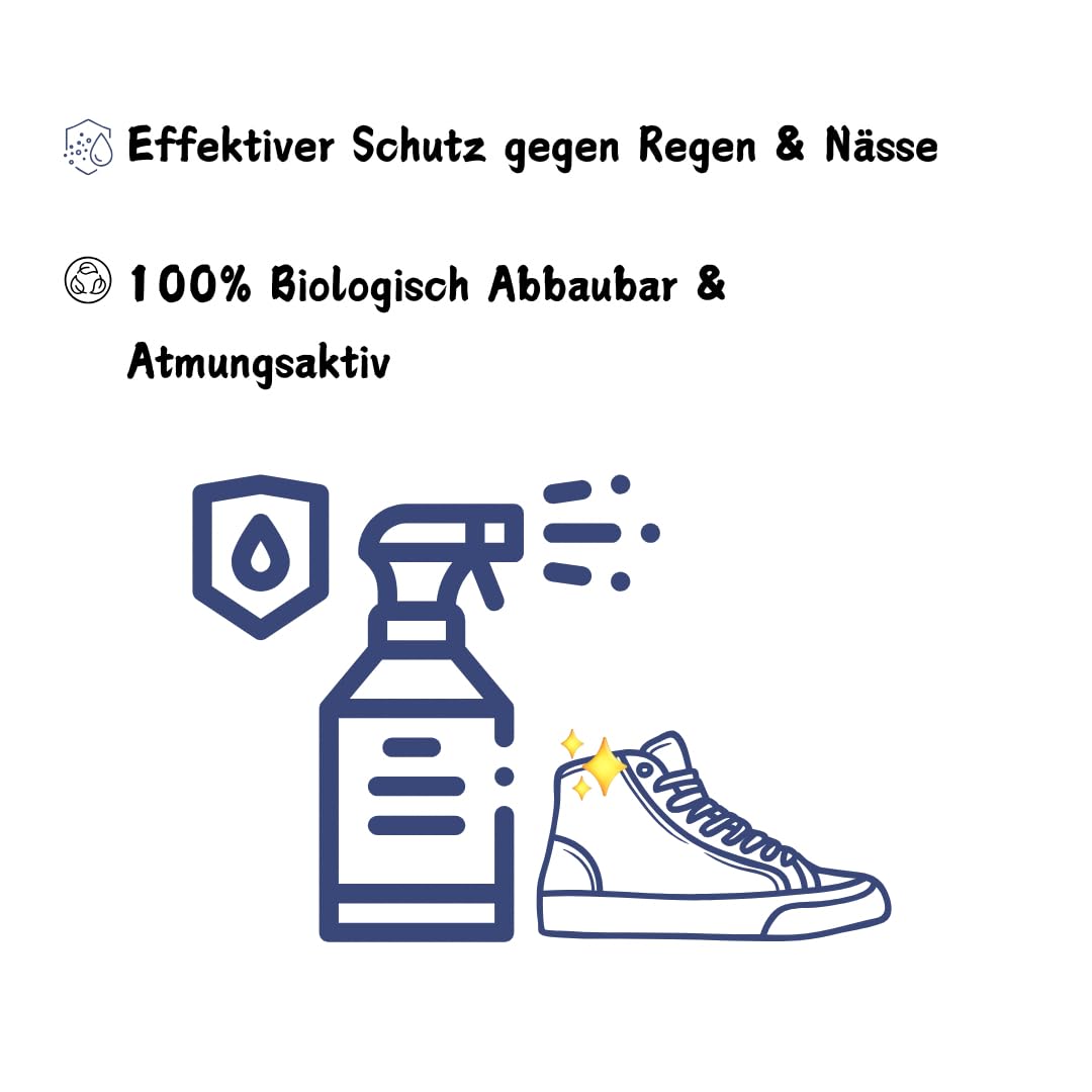 Spray impregnujący i ochrona przed śniegiem, 2 × 500 ml – odporny na wodę i brud do skóry, tekstyliów, namiotów, butów, ubrań i toreb – idealny do użytku na zewnątrz, zimą i na co dzień