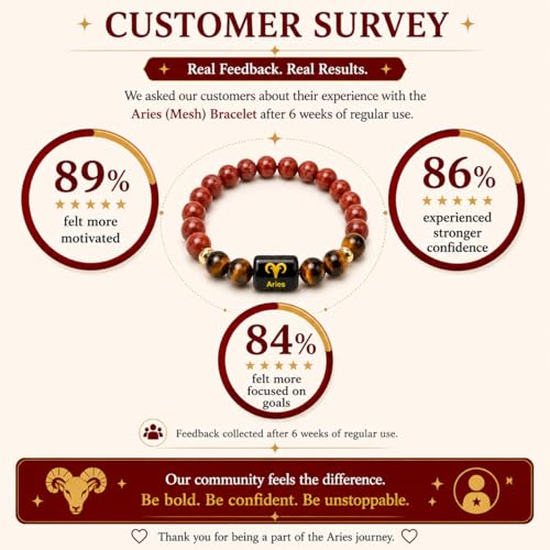 Image of Aries Zodiac Bracelet (मेष राशि) | Certified Healing Crystal for Confidence, Protection & Stability | Original Red Jasper & Tiger Eye Stone | Bracelet for Man & Woman | Gift for Man & Woman