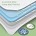Genew Pack and Play Mattress (38