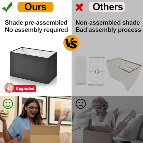 Image of Lynnoland 21 inch Set of 2 Bedside lamp with USB A+C & AC Outlets, Touch Control 3-Way Dimmable Nightstand Lamps for Bedroom Living Room Office Reading, Black Shade Touch Lamps, 3000K LED Bulbs Included