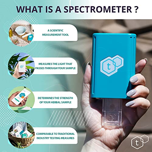 tCheck App Controlled Portable Potency Tester Kit, New UV Spectrometer Technology, Faster & Accurate Results, Oils, Infusions, Concentrates & Flowers, Home Potency Testing Kit