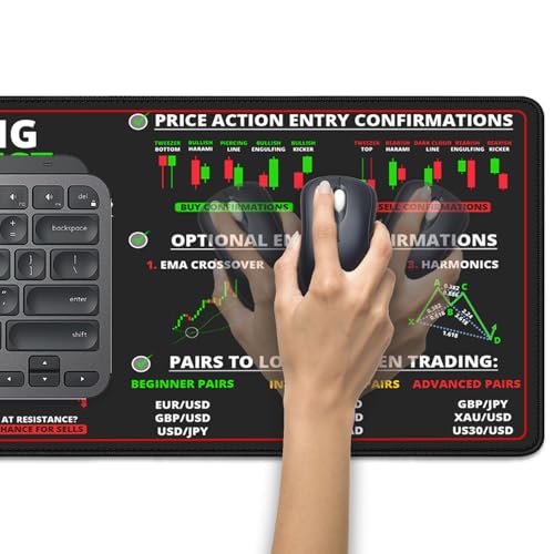 Stock Market Mouse Pad Desk Pad,Investing Guidance for Dummies Beginners,Finance Gifts for Day Trader Crypto Investor,Large Office Desk Mat for Keyboard and Mouse,Mouse Mat(27.5X11.8Inch) - Image 6