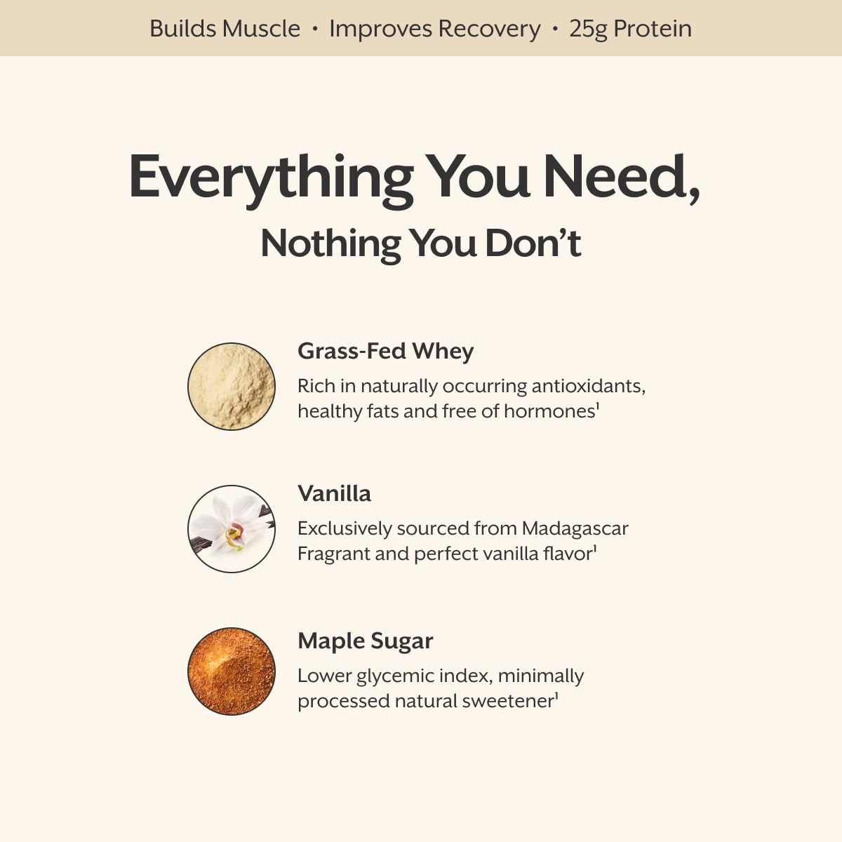 ProMix Nutrition Whey Protein Powder, Vanilla - 2.5 Pound — Amazon image 3